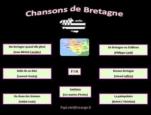 chansons_de_bretagne_papiniel