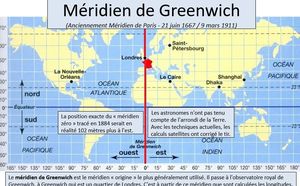 meridien_de_greenwich_phil_v