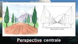 perspective_centrale_carlo